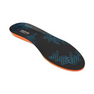 Beeswift Enertor Comfort And Protect Full Length Insole